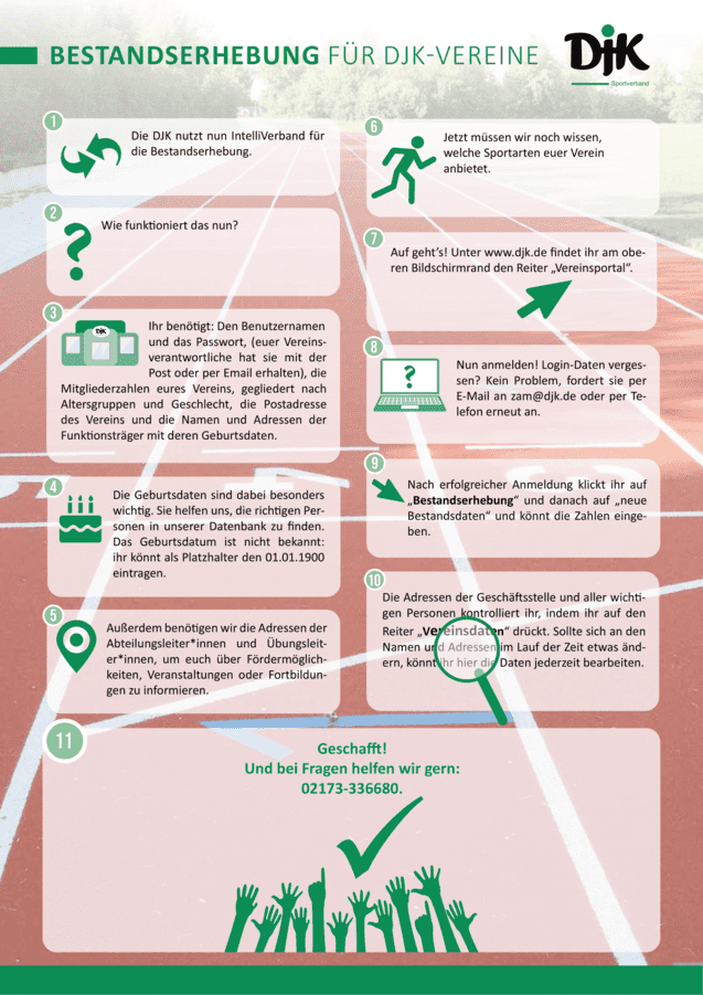 Infografik zur Bestandsaufnahme für DJK-Vereine mit Anleitungen zur Registrierung und Datenerhebung.
