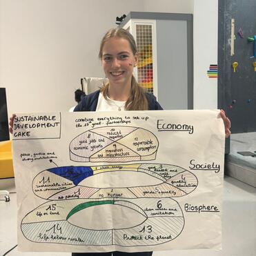 Sch&uuml;lerin h&auml;lt eine gro&szlig;e Zeichnung des "Sustainable Development Cake" mit den Bereichen Wirtschaft, Gesellschaft und Biosph&auml;re.